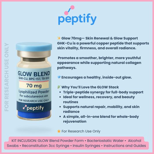 Glow Blend 70mg